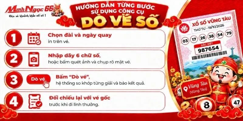 dò vé số (nhập số