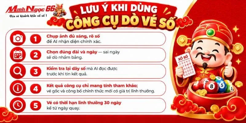 quét ảnh ai) online