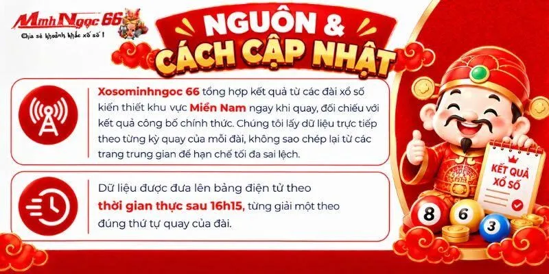 nguồn dữ liệu xổ số