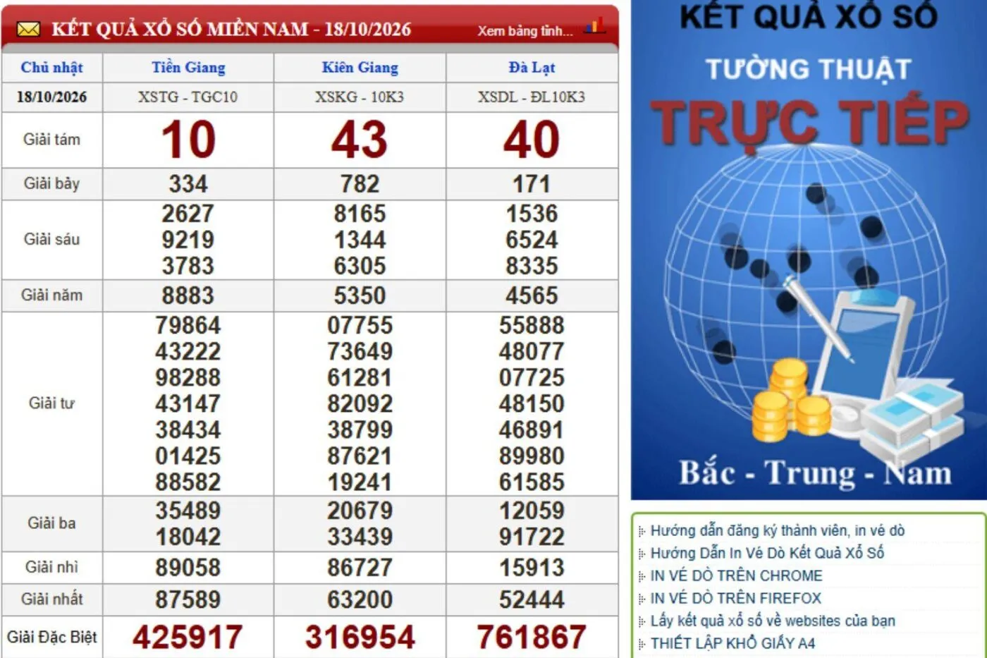 xổ số miền nam trực tiếp
