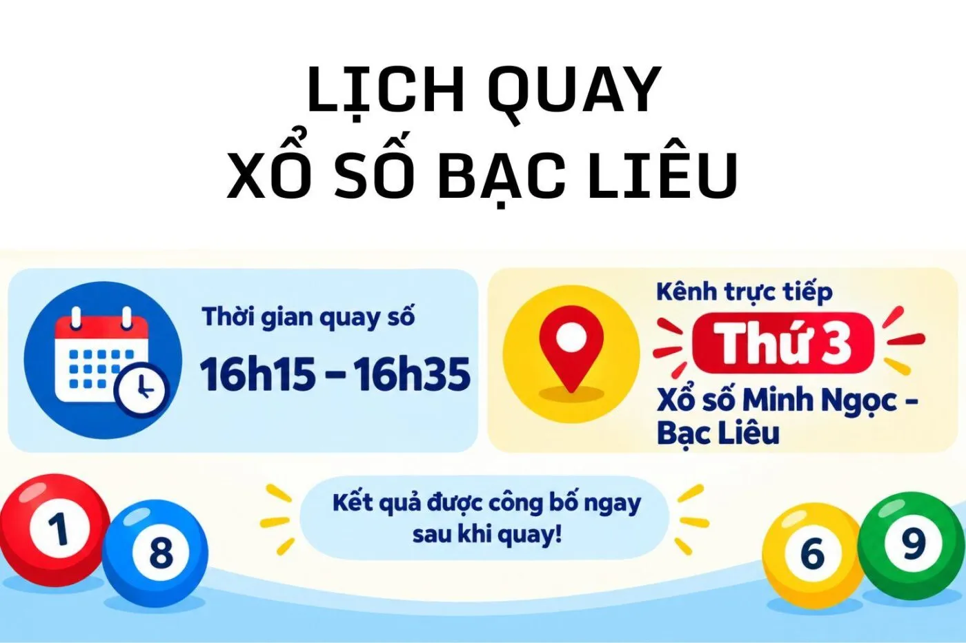 kqxs bạc liêu