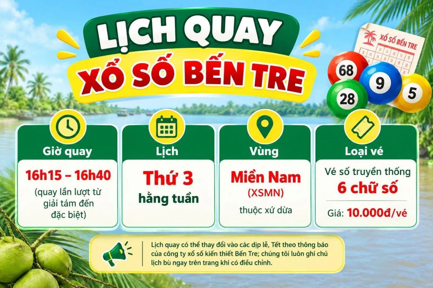 kqxs bến tre
