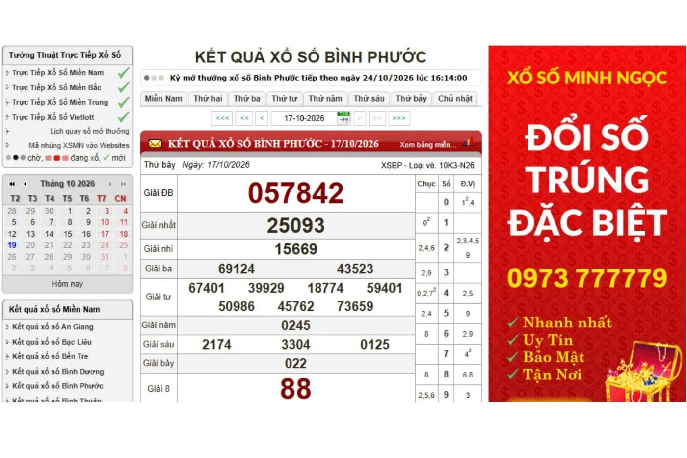 xổ số bình phước