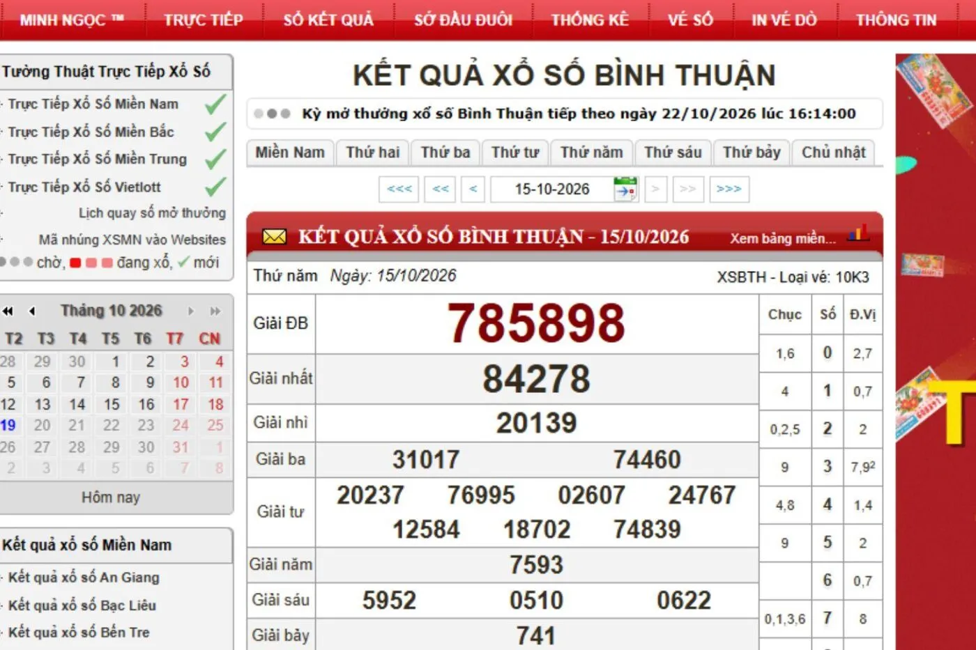 xổ số bình thuận
