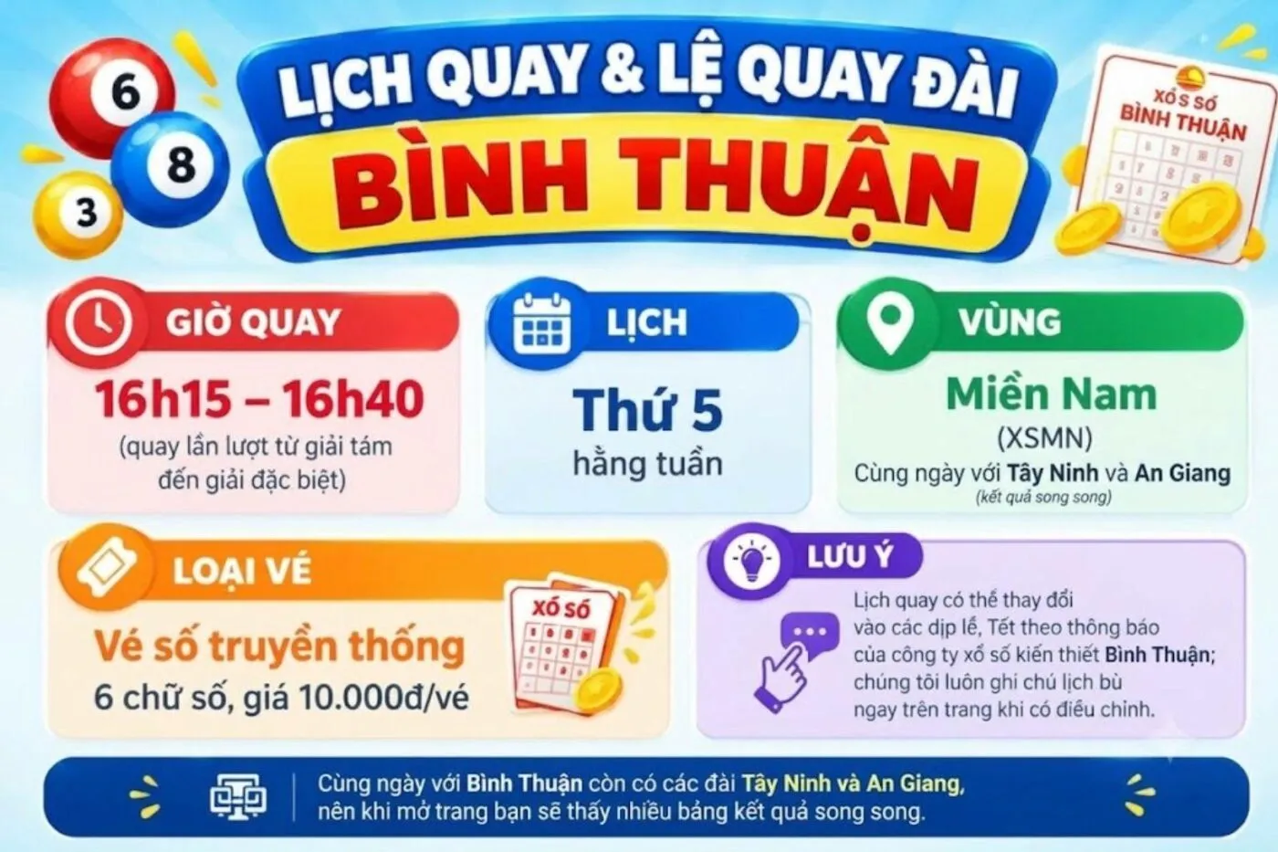 kqxs bình thuận