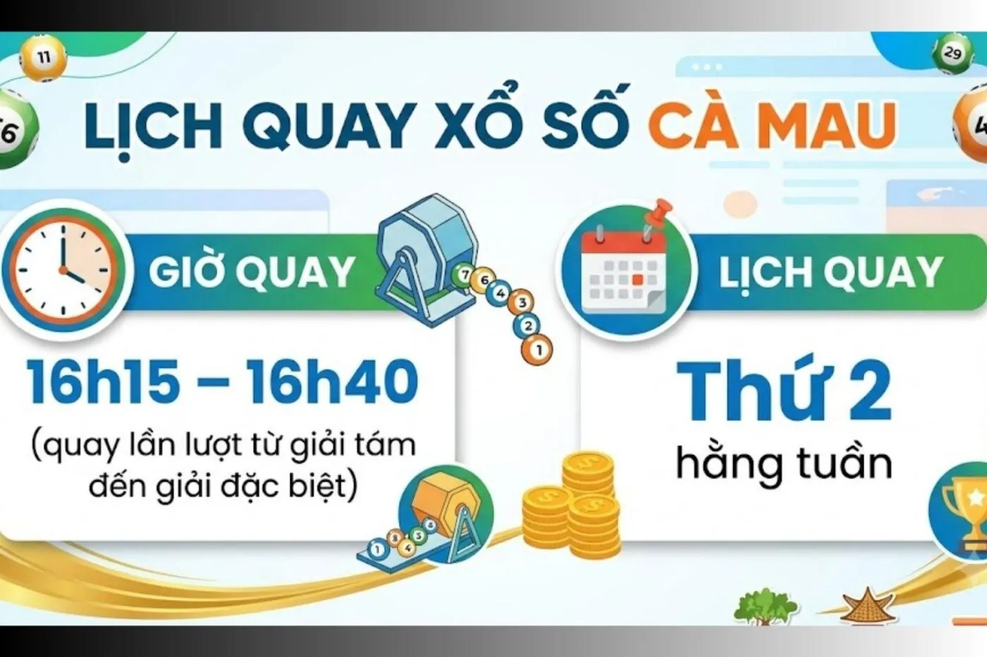 kqxs cà mau