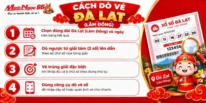 xs đà lạt hôm nay
