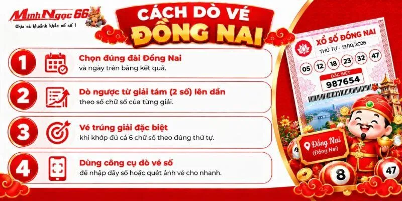 xs đồng nai hôm nay