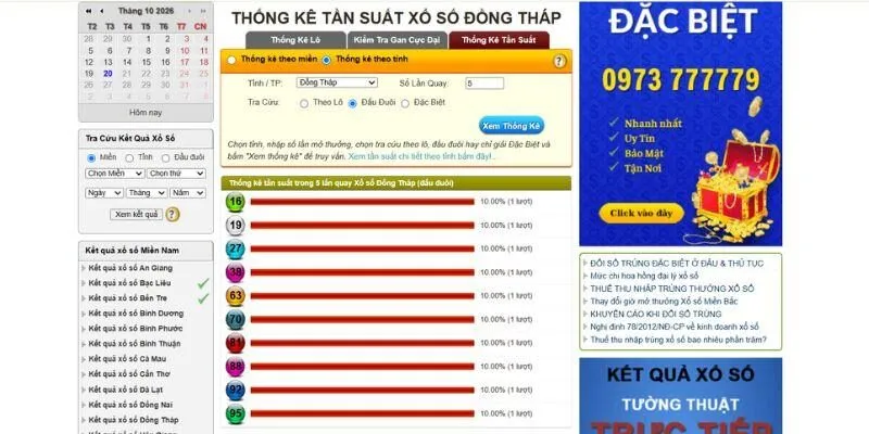kqxs đồng tháp