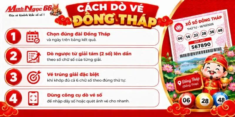 xs đồng tháp hôm nay