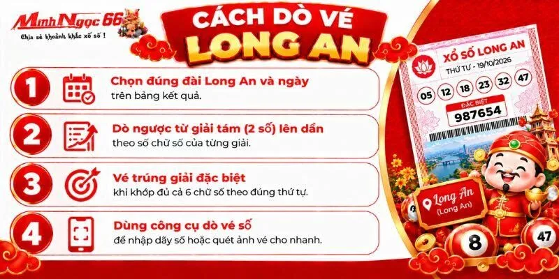 xs long an hôm nay