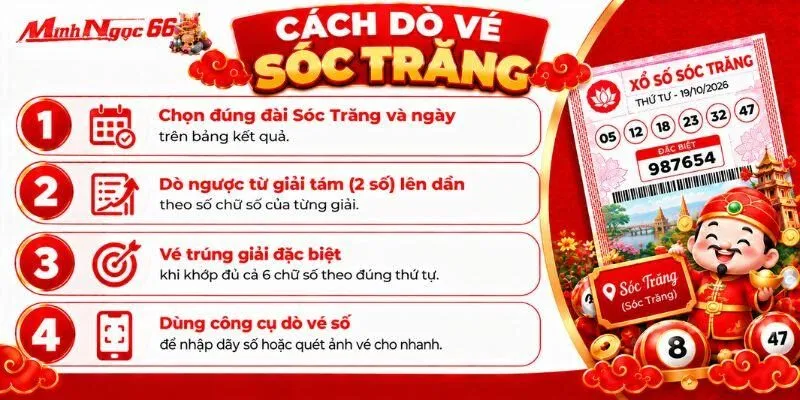 xs sóc trăng hôm nay