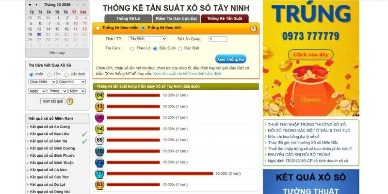 kqxs tây ninh