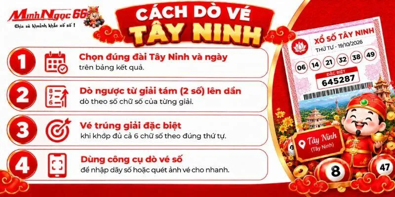 xs tây ninh hôm nay