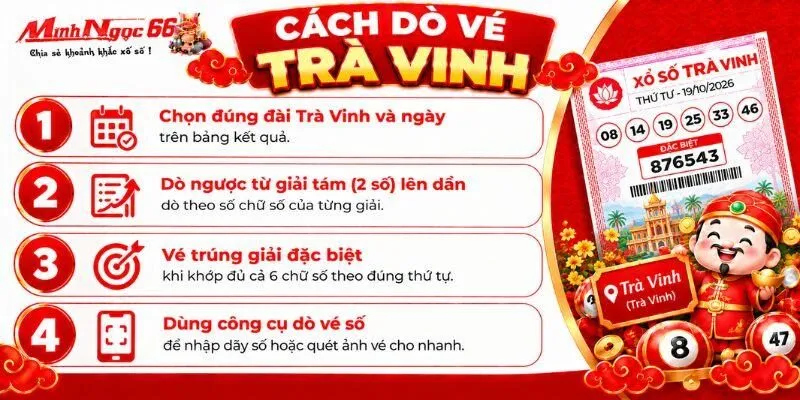 xs trà vinh hôm nay