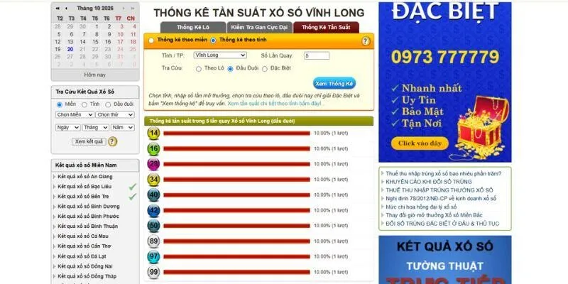 kqxs vĩnh long
