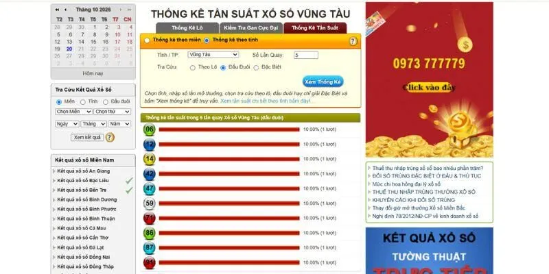 kqxs vũng tàu