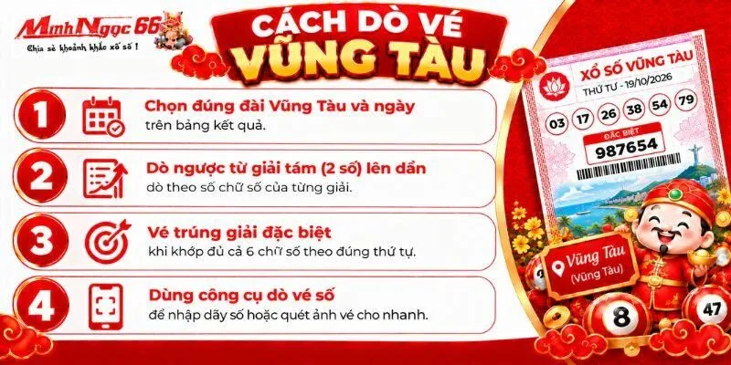 xs vũng tàu hôm nay