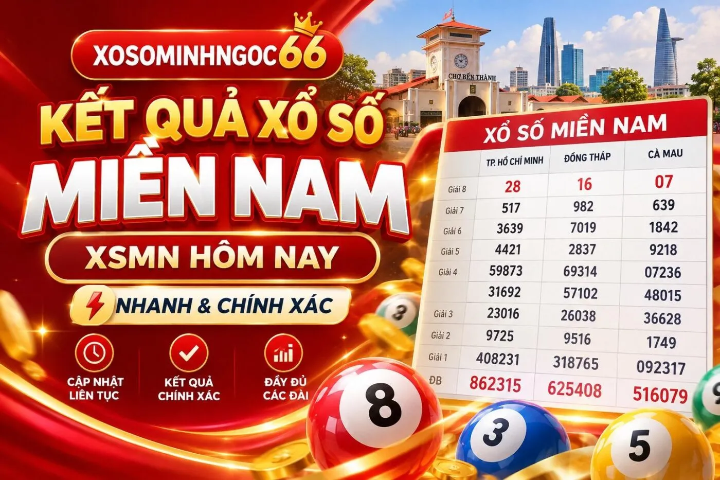 xosominhngoc66