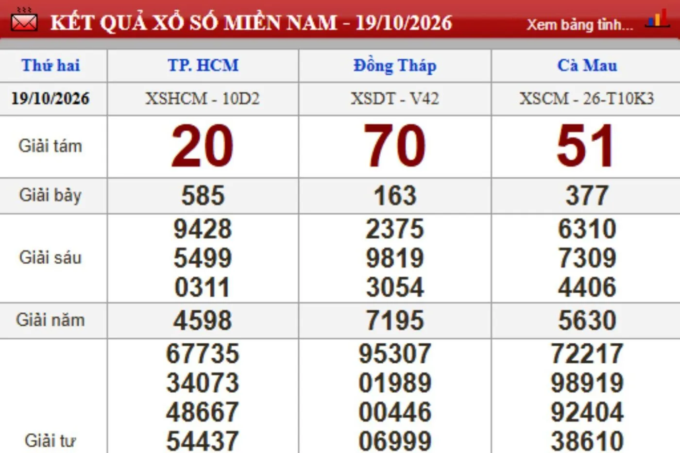 xsmn